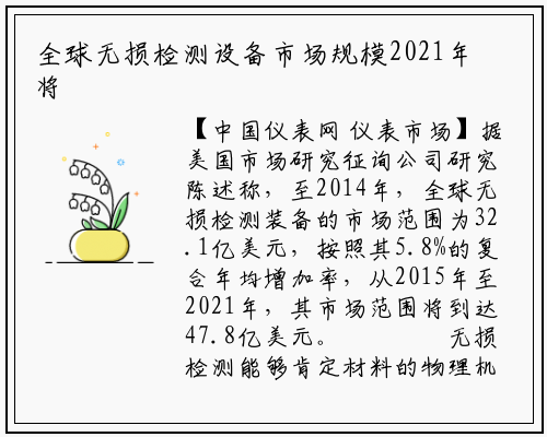 全球无损检测设备市场规模2021年将达47.8亿美元_星空体育官网